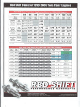 Load image into Gallery viewer, Redshift 657G Performance Gear Drive Camshafts  fits Twin Cam Models 99-06
